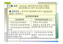 국민연금의 이해-4