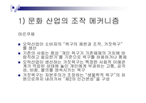 소비문화와 소비사회비판 나는 소비한다 고로 존재한다-20