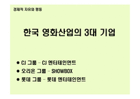 한국영화산업의대 기업-1
