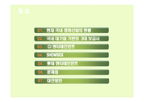 한국영화산업의대 기업-2