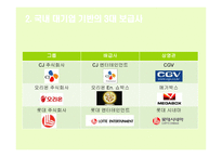 한국영화산업의대 기업-4