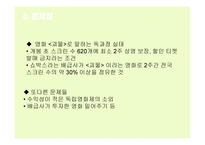 한국영화산업의대 기업-14