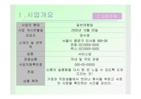 국외 관광상품 소개 보고서-4