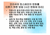 커뮤니티 조직화의 기술 수준과 과학적 수준-10