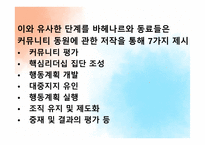 커뮤니티 조직화의 기술 수준과 과학적 수준-12