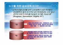한국의 공급중시 학파 한국경제 적용상의 문제점-15