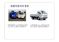 국제운송도로운송 육상운송 철도운송-8