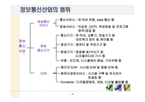 디지털경제학 한국 IT산업 현황과 미래 전망-4