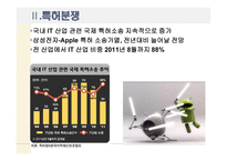 디지털경제학 한국 IT산업 현황과 미래 전망-14