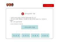 인사고과 레포트-8