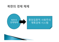북한의 경제현황과 전망-3