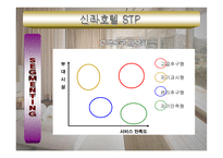 신라호텔서비스 운영관리-9