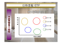 신라호텔서비스 운영관리-10