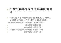중국 소수민족의 이해-11
