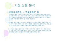 광고모델의 변화가 브랜드 인지도 및 구매의도에 미치는 영향-5