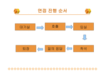 면접요령 레포트-8