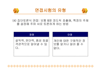 면접요령 레포트-12
