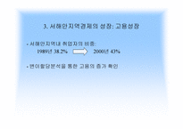서해안 개발사업과 지역균형발전의 모색-7