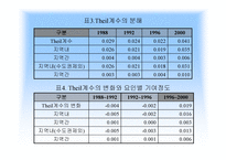 서해안 개발사업과 지역균형발전의 모색-12