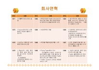 페덱스의 물류시스템-6