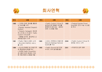 페덱스의 물류시스템-7