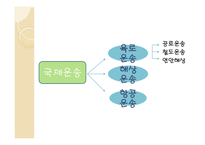 복합운송 레포트-3