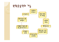 복합운송 레포트-9