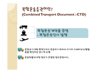 복합운송 레포트-12