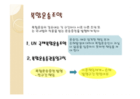 복합운송 레포트-15