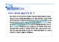 여행사 경영론 여행업 문제점-8