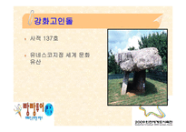 여행사 실무론 빵빵 투어 국내관광상품계획서-17