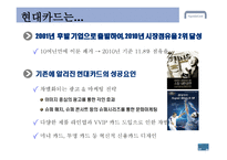 현대카드 조직분석-2