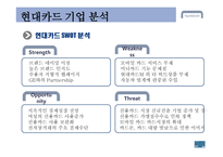 현대카드 조직분석-4