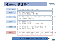 현대카드 조직분석-5