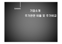 이라이콤 기업분석-4
