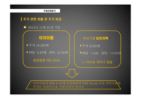 이라이콤 기업분석-8