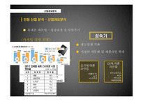 이라이콤 기업분석-19