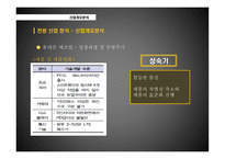 이라이콤 기업분석-20