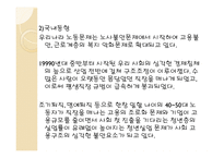 노동문제 레포트-4