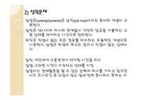 노동문제 레포트-10