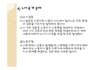 노동문제 레포트-12