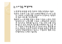 노동문제 레포트-19
