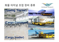 인천 국제공항 항공화물터미널-8