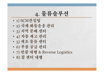 CJGLS아시아를 대표하는 글로벌 물류의 리더 물류관리론-15
