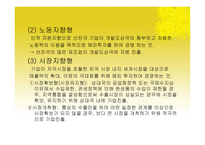 다국적 기업론 레포트-20