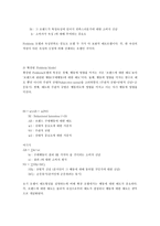 브랜드에 대한 소비자의 태도 바꾸기-3