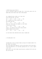 브랜드에 대한 소비자의 태도 바꾸기-4