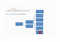 외국인 노동자 범죄인 종이 아닌 경제적 시각으로 바라봐 야한다-13