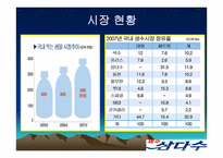 제주삼다수 유통관리-4