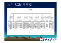 제주삼다수 유통관리-14